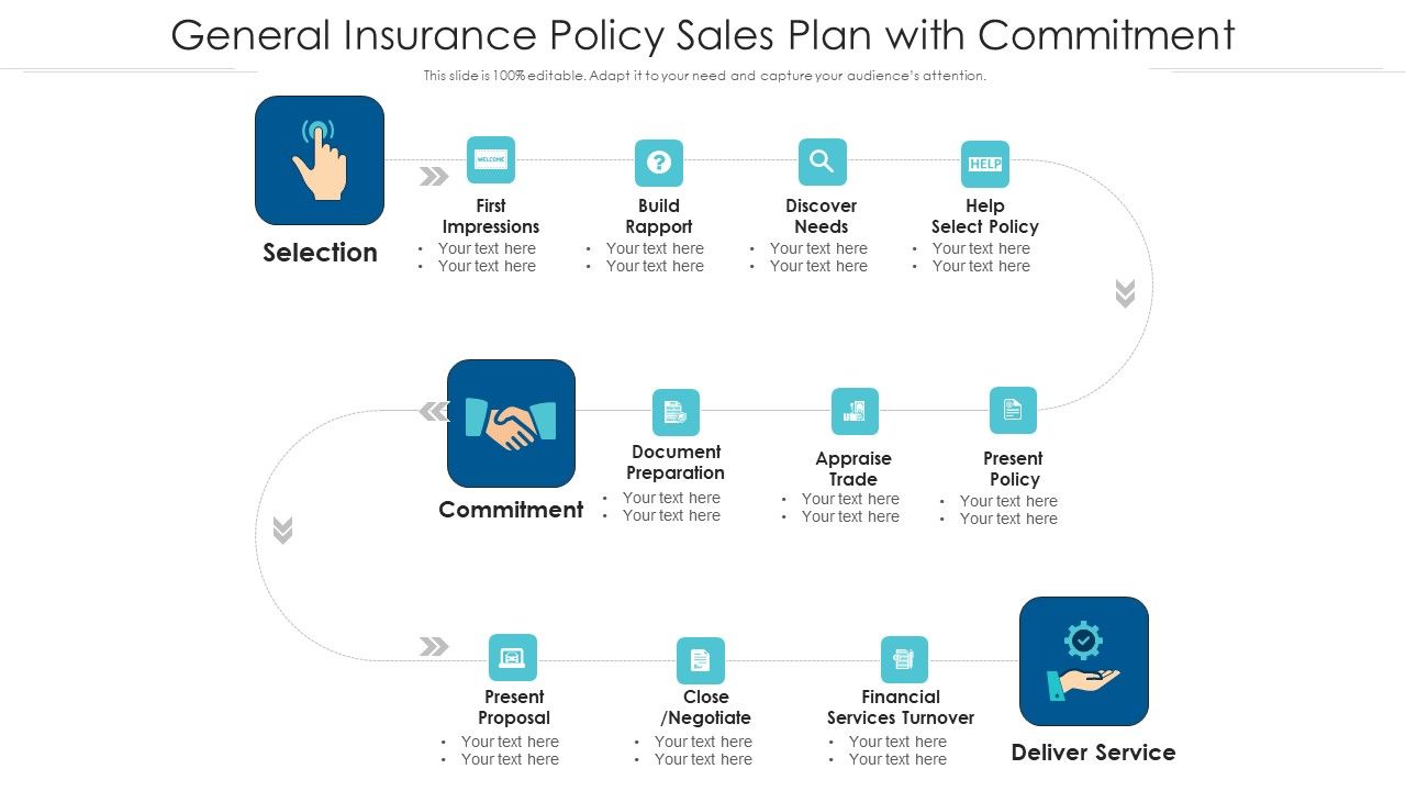 General_Insurance_Policy_Sales_Plan_With_Commitment_Ppt_PowerPoint_Presentation_File_Graphics_Pictures_PDF_Slide_1.jpg