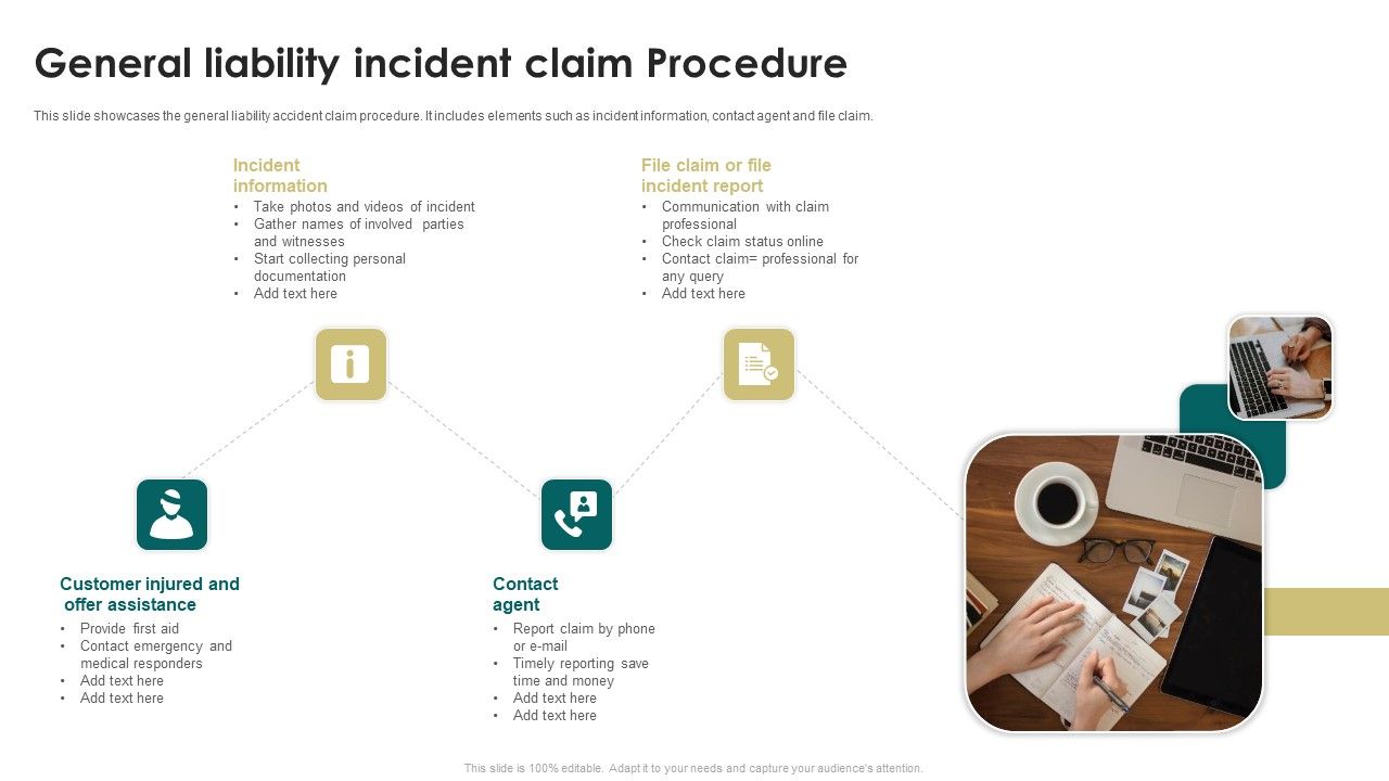 General_Liability_Incident_Claim_Procedure_Ppt_PowerPoint_Presentation_Model_Slide_PDF_Slide_1.jpg