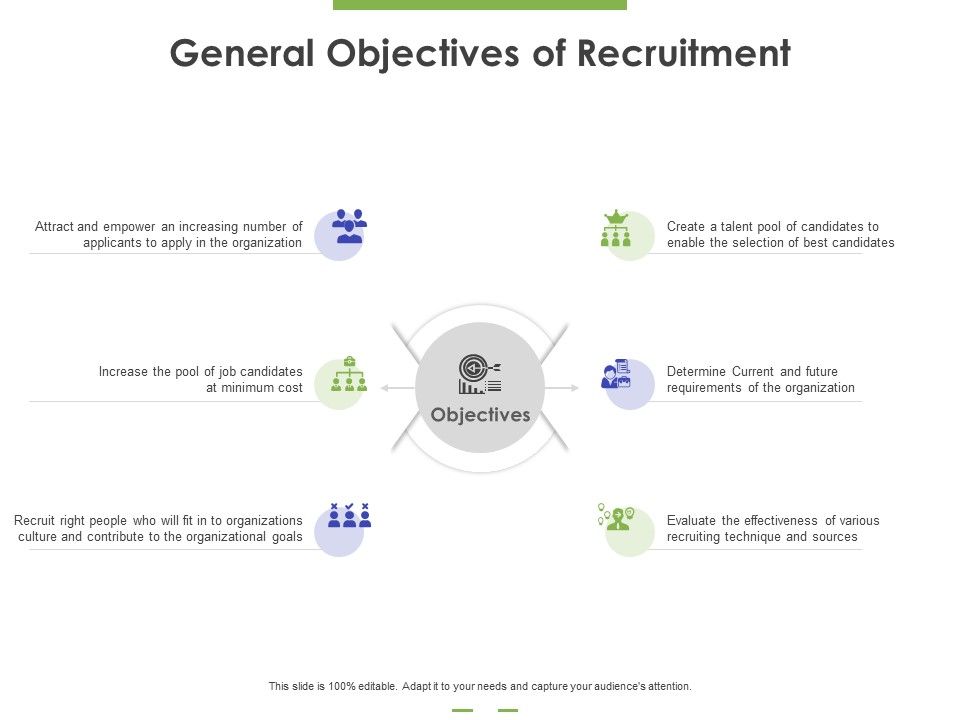 General_Objectives_Of_Recruitment_Ppt_PowerPoint_Presentation_Summary_Format_PDF_Slide_1.jpg
