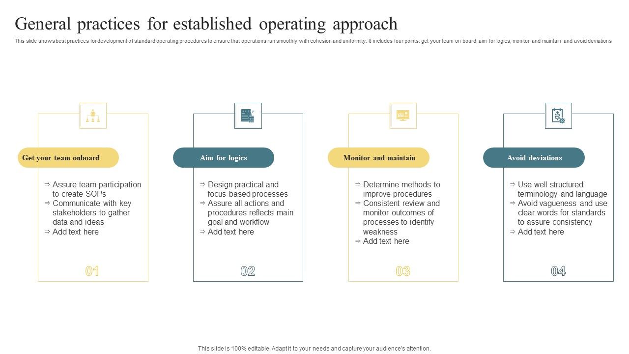 General_Practices_For_Established_Operating_Approach_Designs_PDF_Slide_1.jpg