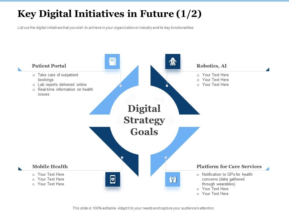 Generate_Digitalization_Roadmap_Business_Key_Digital_Initiatives_Future_Portal_Elements_PDF_Slide_1.jpg