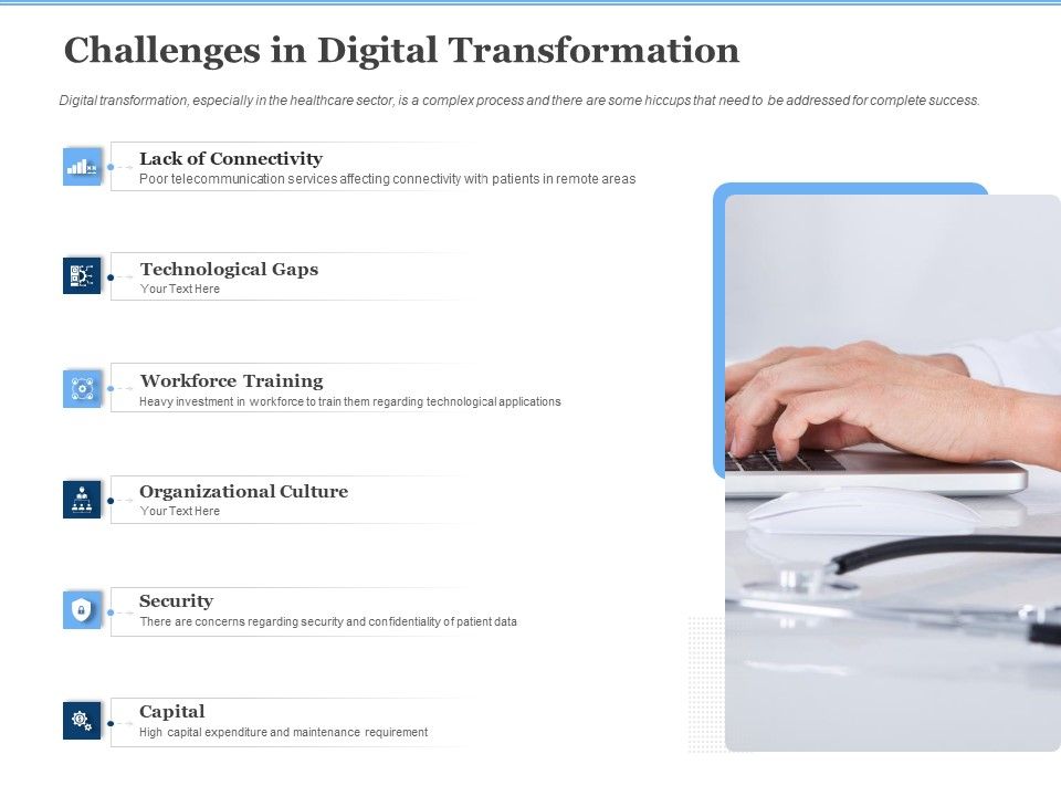 Generate_Digitalization_Roadmap_For_Business_Challenges_In_Digital_Transformation_Summary_PDF_Slide_1.jpg