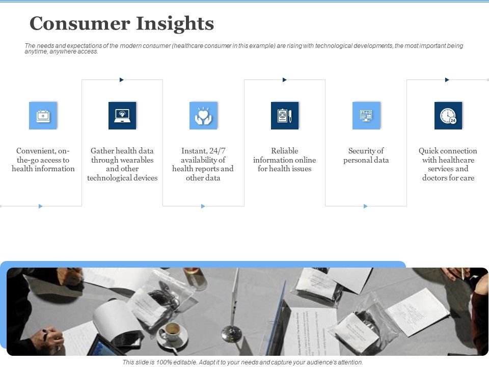 Generate_Digitalization_Roadmap_For_Business_Consumer_Insights_Pictures_PDF_Slide_1.jpg