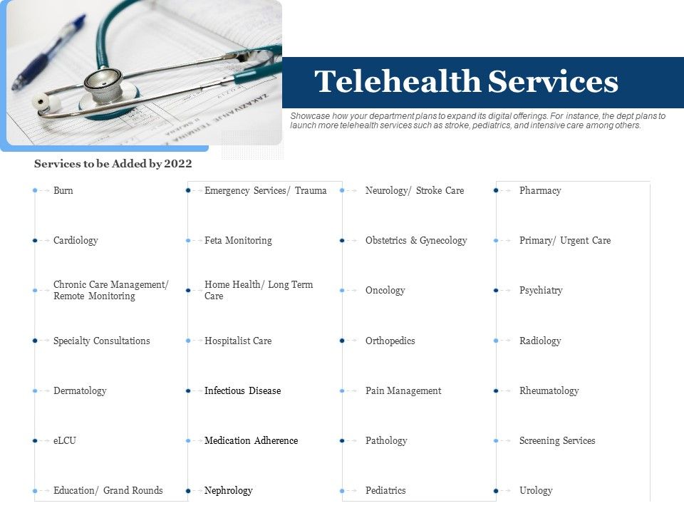 Generate_Digitalization_Roadmap_For_Business_Telehealth_Services_Summary_PDF_Slide_1.jpg