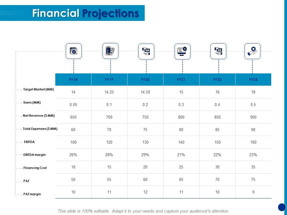 Generating_Financial_Support_Financial_Projections_Ppt_File_Slides_PDF_Slide_1.jpg
