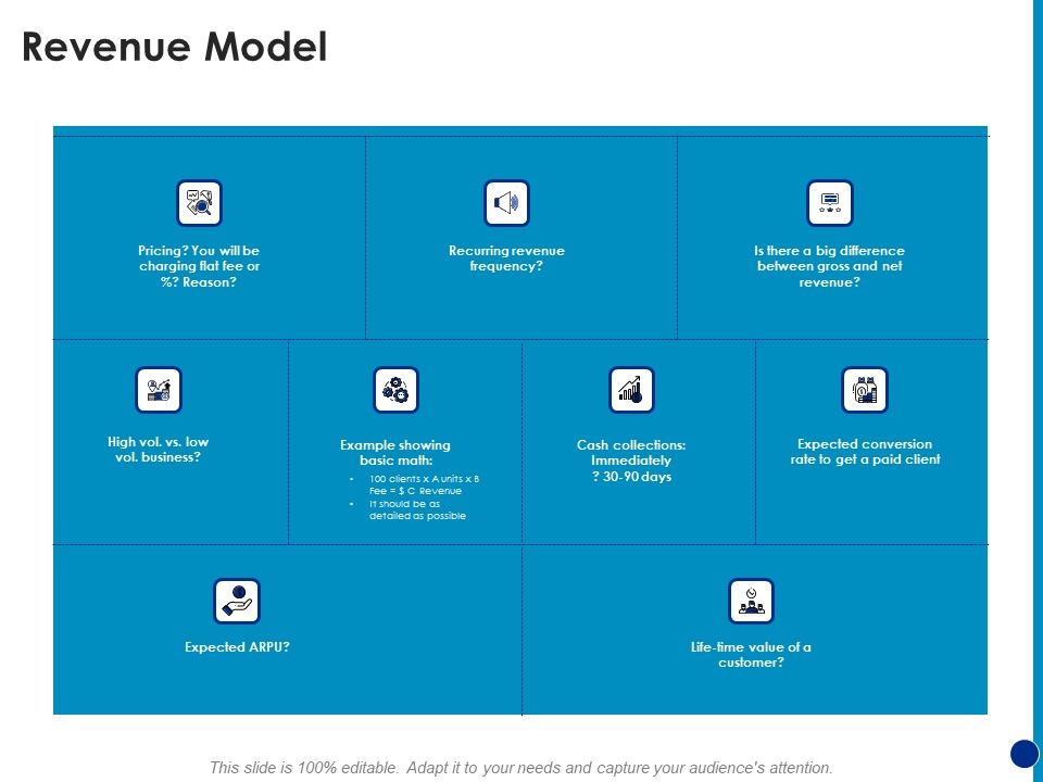 Generating_Financial_Support_Revenue_Model_Ppt_Pictures_Tips_PDF_Slide_1.jpg