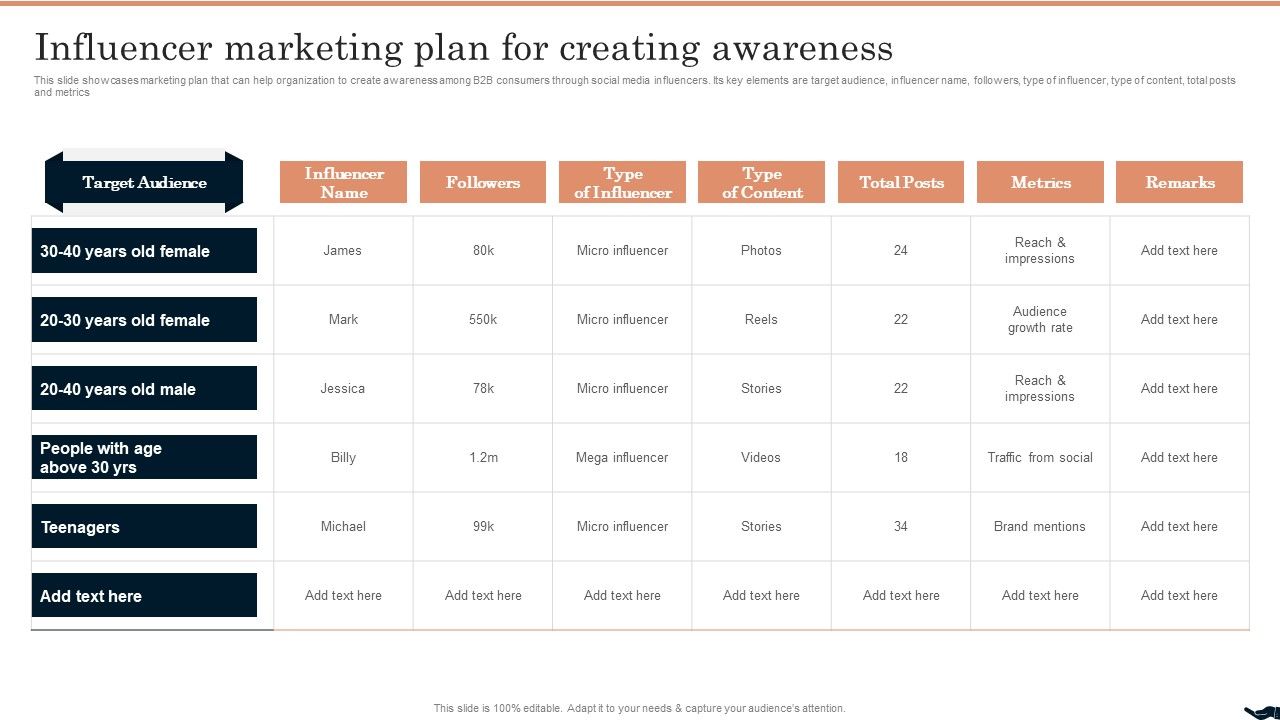 Generating_Leads_Through_Influencer_Marketing_Plan_For_Creating_Awareness_Infographics_PDF_Slide_1.jpg