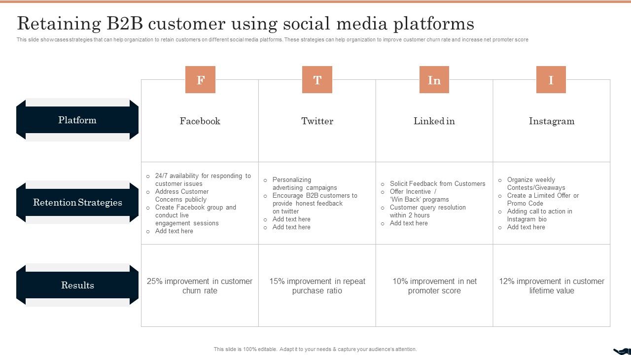 Generating_Leads_Through_Retaining_B2B_Customer_Using_Social_Media_Designs_PDF_Slide_1.jpg
