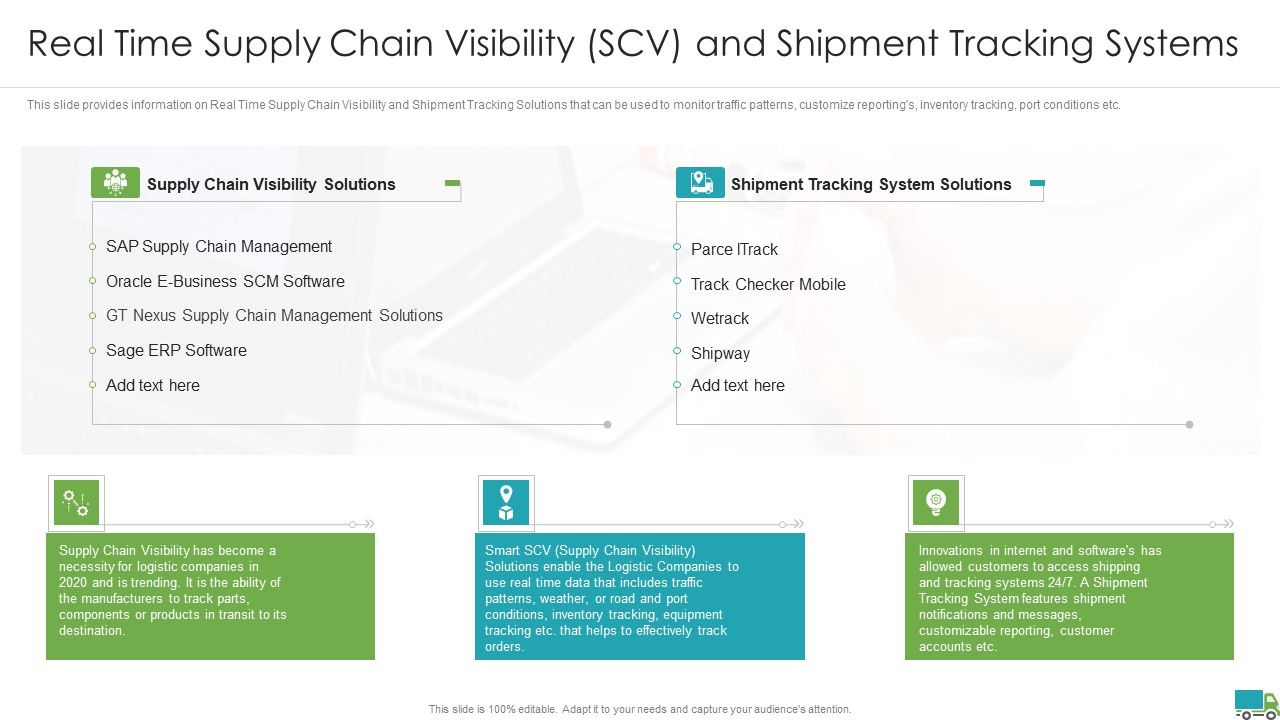 Generating_Logistics_Value_Business_Real_Time_Supply_Chain_Visibility_Scv_And_Shipment_Tracking_Systems_Professional_PDF_Slide_1.jpg
