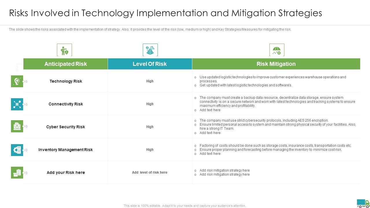 Generating_Logistics_Value_Business_Risks_Involved_In_Technology_Implementation_And_Mitigation_Strategies_Structure_PDF_Slide_1.jpg