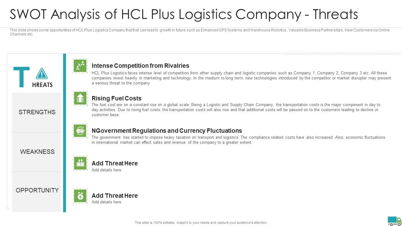 Generating_Logistics_Value_Business_Swot_Analysis_Of_Hcl_Plus_Logistics_Company_Threats_Mockup_PDF_Slide_1.jpg