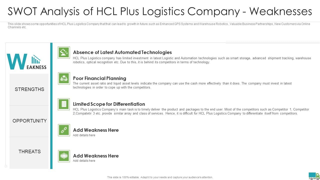 Generating_Logistics_Value_Business_Swot_Analysis_Of_Hcl_Plus_Logistics_Company_Weaknesses_Professional_PDF_Slide_1.jpg