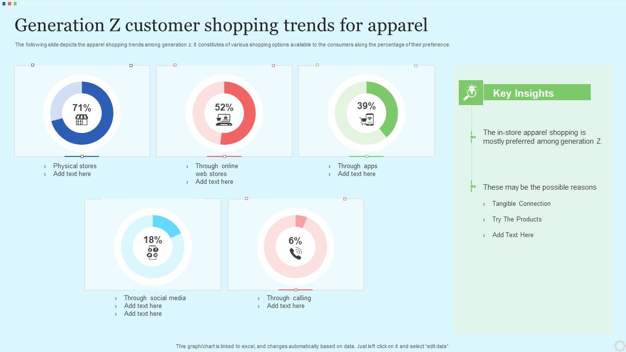 Generation_Z_Customer_Shopping_Trends_For_Apparel_Designs_PDF_Slide_1.jpg