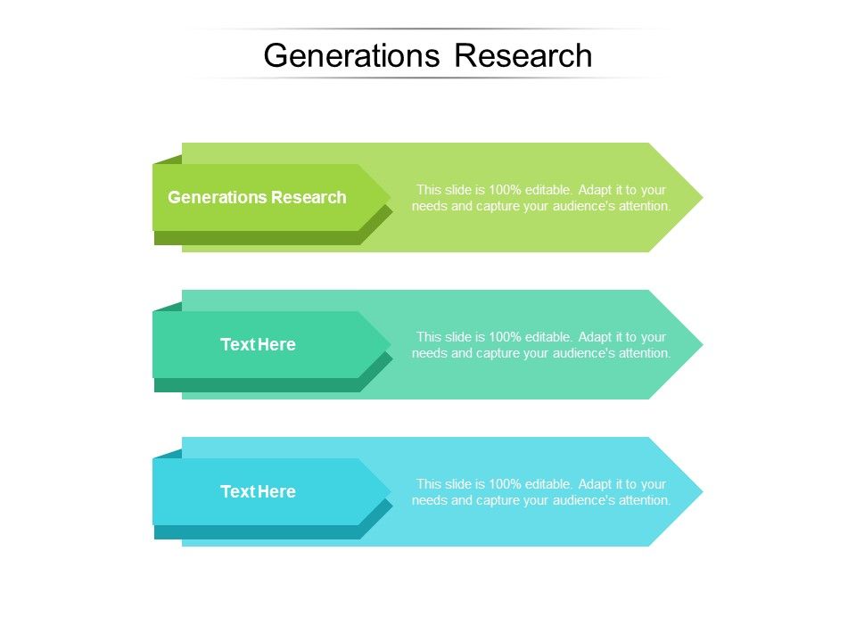 Generations_Research_Ppt_PowerPoint_Presentation_Slides_Rules_Cpb_Pdf_Slide_1.jpg