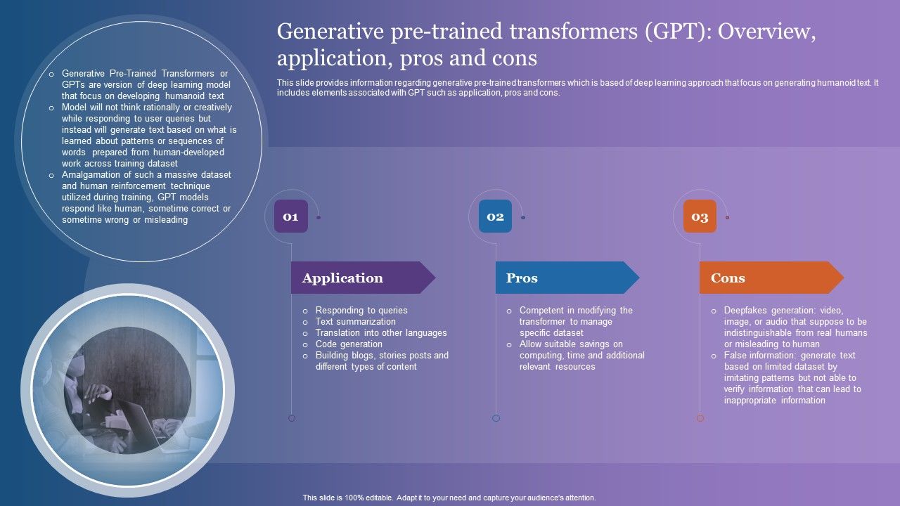 Generative_Pre_Trained_Transformers_GPT_Overview_Application_Pros_And_Cons_Topics_PDF_Slide_1.jpg