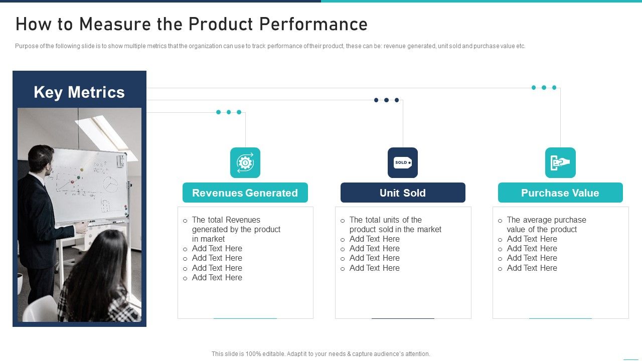 Generic_Growth_Playbook_How_To_Measure_The_Product_Performance_Topics_PDF_Slide_1.jpg
