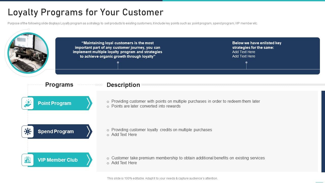 Generic_Growth_Playbook_Loyalty_Programs_For_Your_Customer_Demonstration_PDF_Slide_1.jpg