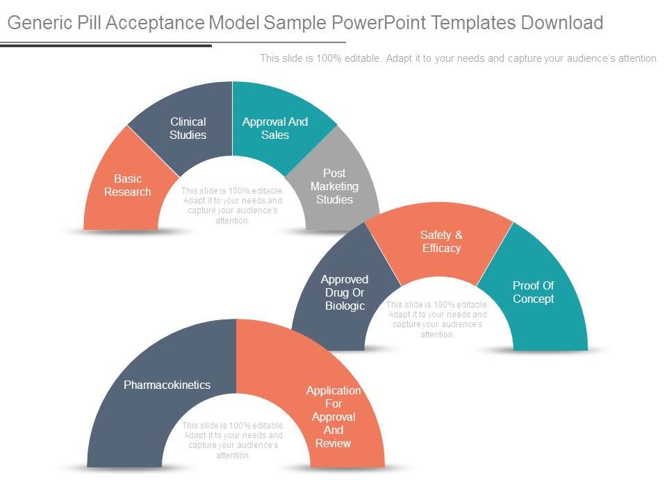 Generic_Pill_Acceptance_Model_Sample_Powerpoint_Templates_Download_1.jpg
