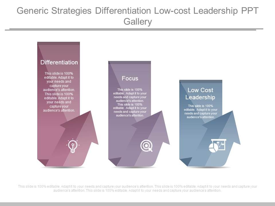 Generic_Strategies_Differentiation_Low_Cost_Leadership_Ppt_Gallery_1.jpg