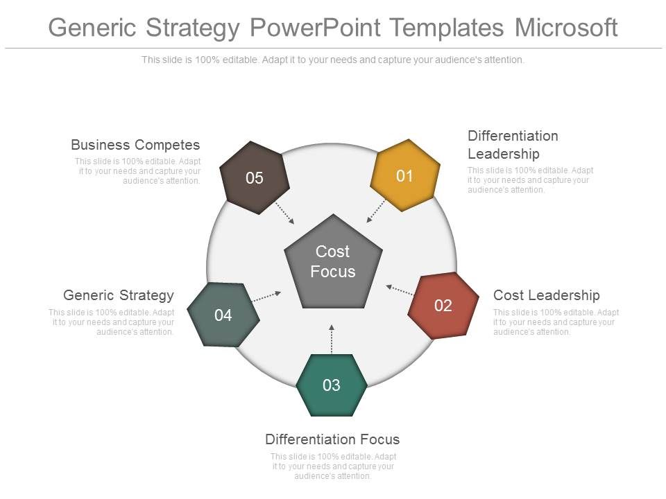 Generic_Strategy_Powerpoint_Templates_Microsoft_1.jpg