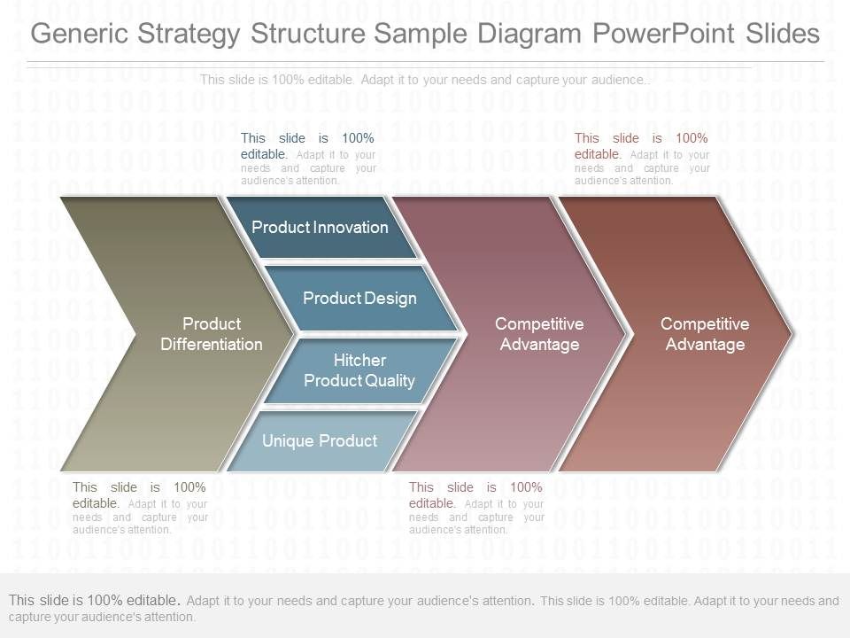 Generic_Strategy_Structure_Sample_Diagram_Powerpoint_Slides_1.jpg