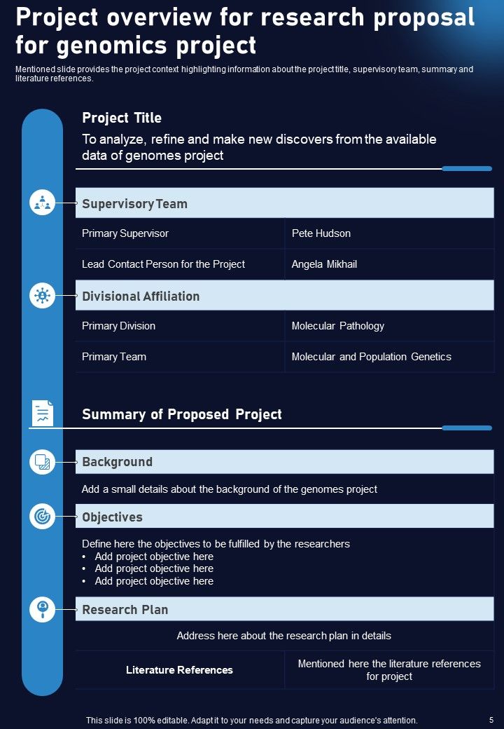 Genes Science Project Proposal Example Document Report Doc Pdf Ppt