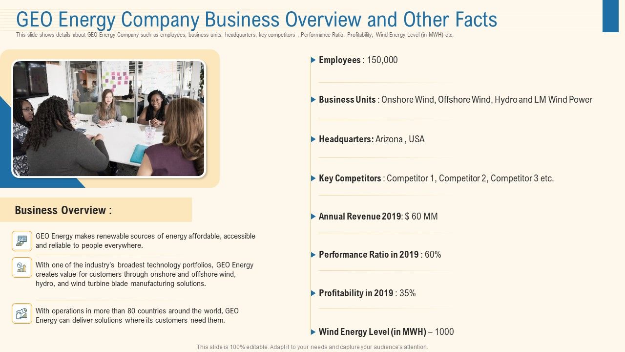 Geo_Energy_Company_Business_Overview_And_Other_Facts_Graphics_PDF_Slide_1.jpg