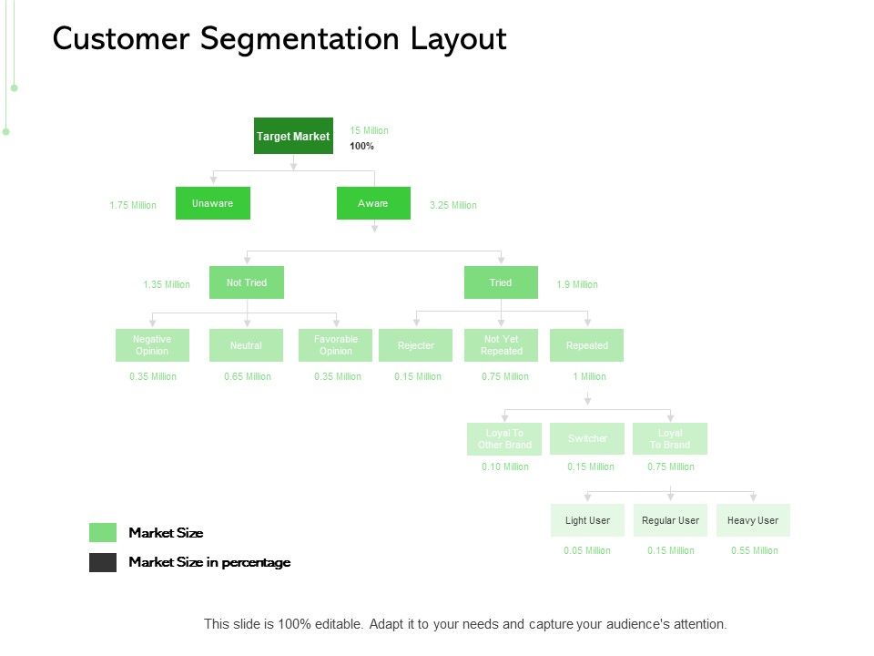 Geodemographic_Classification_Of_Market_Customer_Segmentation_Layout_Ppt_PowerPoint_Presentation_Slides_Layout_PDF_Slide_1.jpg