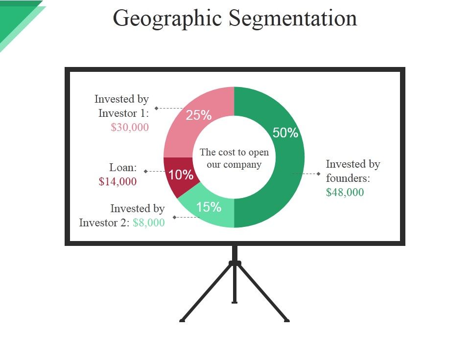 Geographic_Segmentation_Ppt_PowerPoint_Presentation_File_Examples_Slide_1.jpg