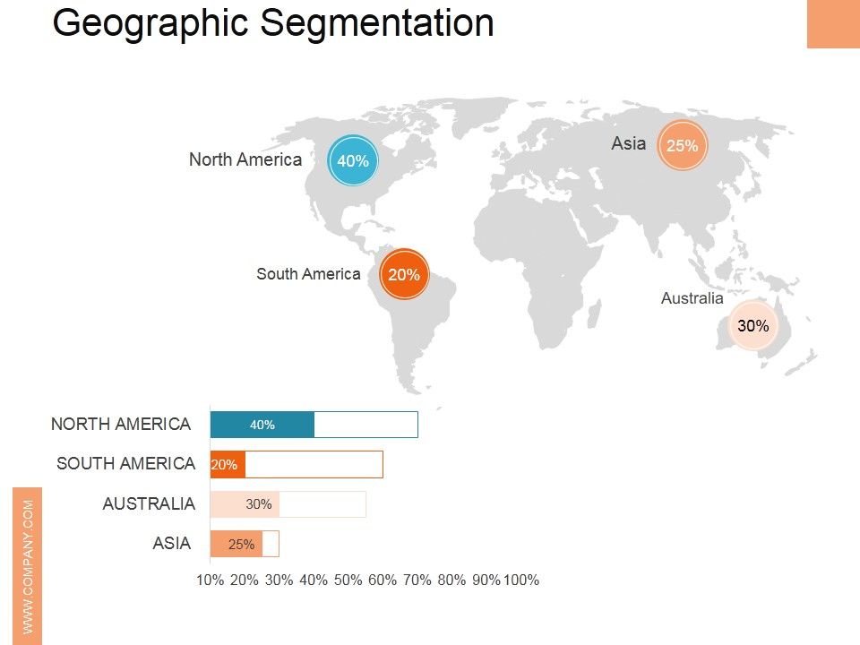 Geographic_Segmentation_Ppt_PowerPoint_Presentation_Slides_Deck_Slide_1.jpg
