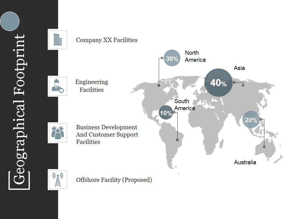 Geographical_Footprint_Ppt_PowerPoint_Presentation_Show_Tips_Slide_1.jpg