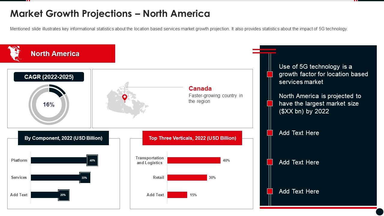 Geolocating_Based_Service_Platform_Pitch_Deck_Market_Growth_Projections_North_America_Microsoft_PDF_Slide_1.jpg