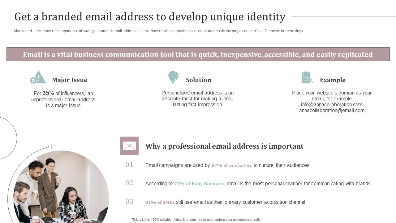 Get_A_Branded_Email_Address_To_Develop_Unique_Identity_Ultimate_Guide_To_Develop_Personal_Branding_Strategy_Themes_PDF_Slide_1.jpg