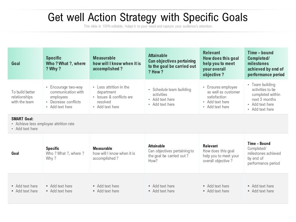 Get_Well_Action_Strategy_With_Specific_Goals_Ppt_PowerPoint_Presentation_Infographic_Template_Deck_PDF_Slide_1.jpg