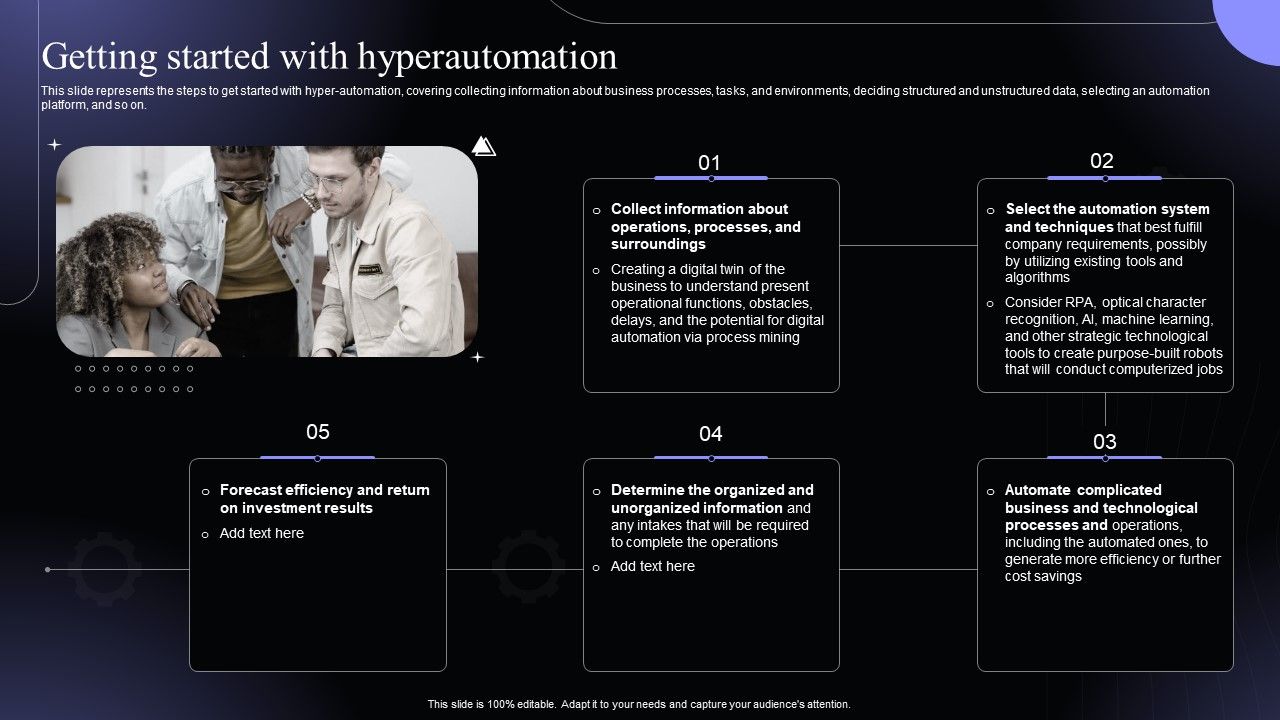 Getting_Started_With_Hyperautomation_Hyperautomation_Software_Solutions_IT_Inspiration_PDF_Slide_1.jpg