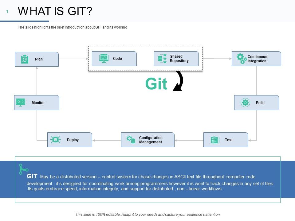 Git_Overview_What_Is_Git_Ppt_Summary_Graphics_Download_PDF_Slide_1.jpg