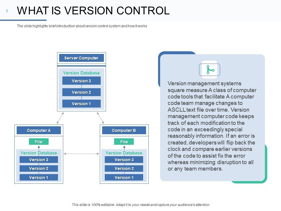 Git_Overview_What_Is_Version_Control_Ppt_Layouts_File_Formats_PDF_Slide_1.jpg