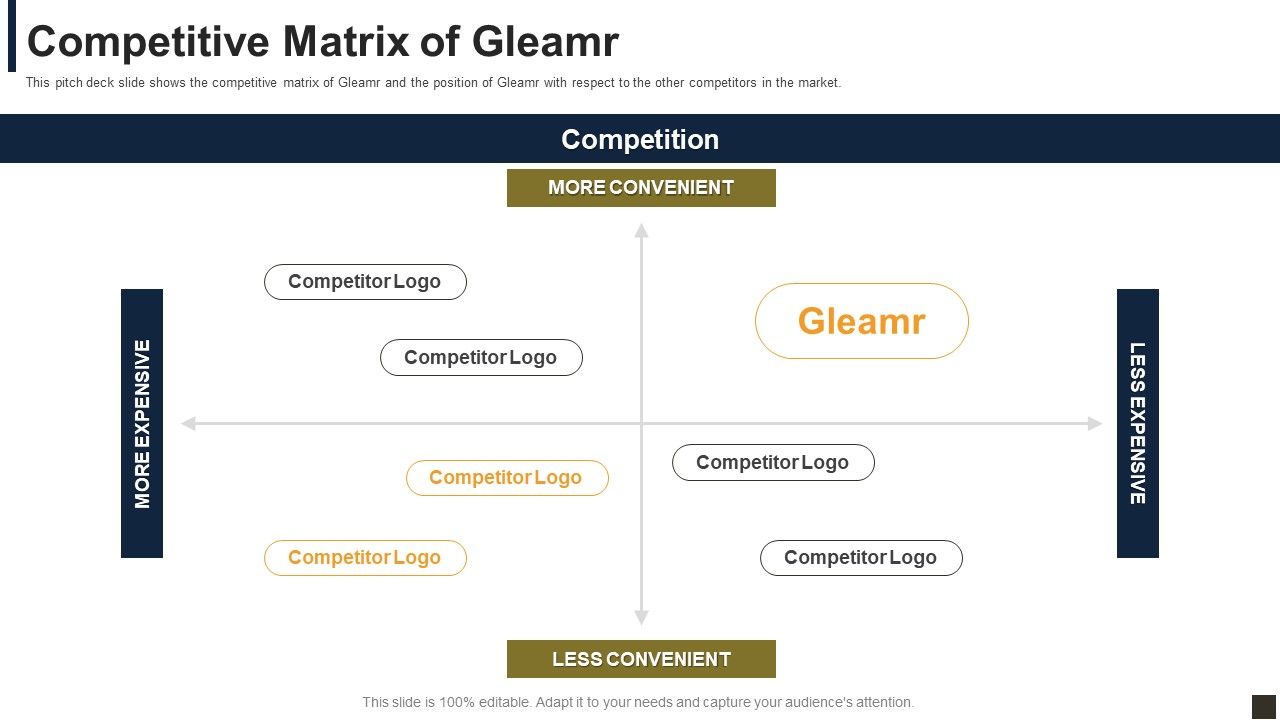 Gleamr_Capital_Raising_Pitch_Deck_Competitive_Matrix_Of_Gleamr_Ppt_Gallery_Ideas_PDF_Slide_1.jpg