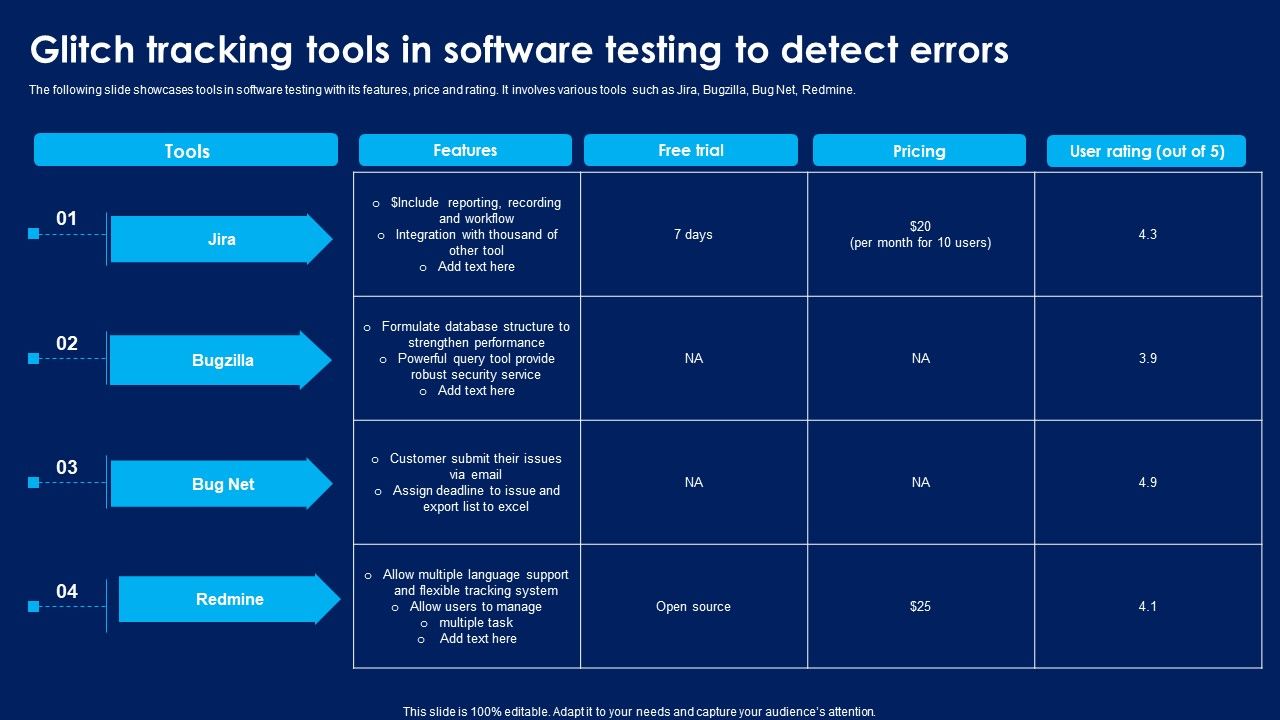 Glitch_Tracking_Tools_In_Software_Testing_To_Detect_Errors_Graphics_PDF_Slide_1.jpg
