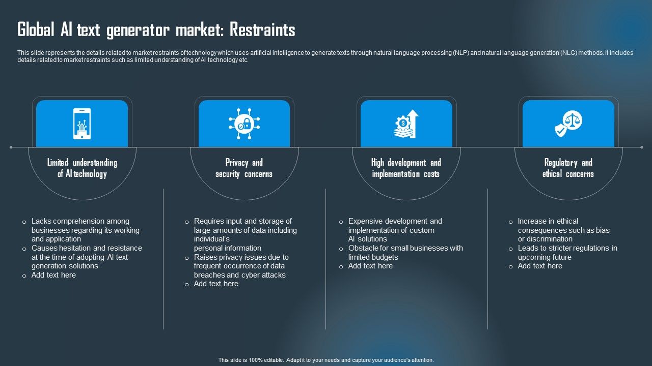 Global_AI_Text_Generator_Market_Restraints_Mockup_PDF_Slide_1.jpg