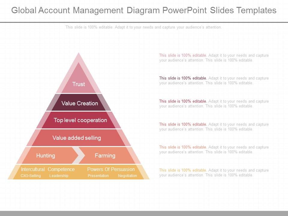 Global_Account_Management_Diagram_Powerpoint_Slides_Templates_1.jpg