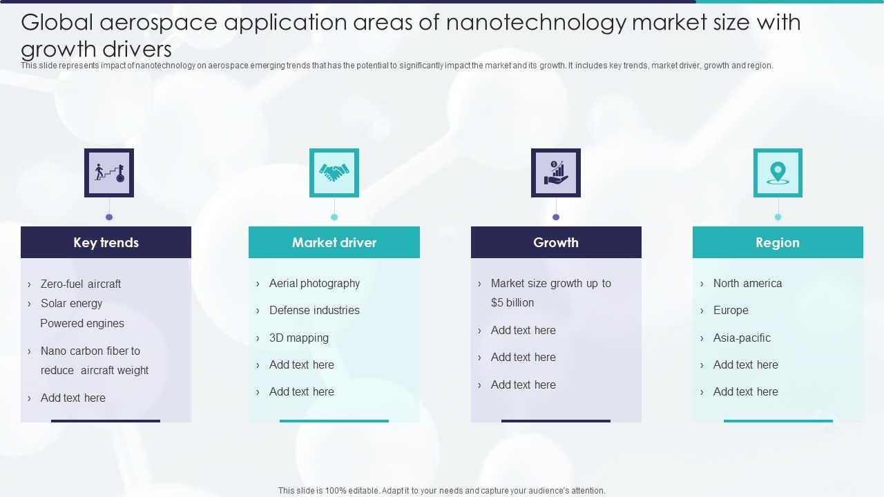 Global_Aerospace_Application_Areas_Of_Nanotechnology_Market_Size_With_Growth_Drivers_Download_PDF_Slide_1.jpg