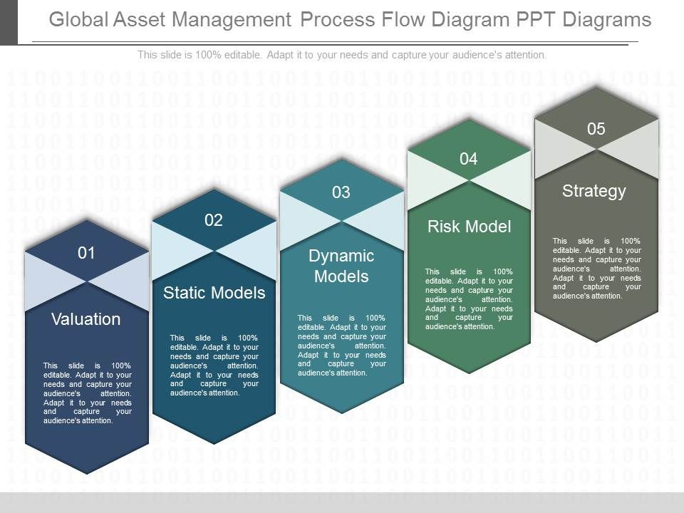 Global_Asset_Management_Process_Flow_Diagram_Ppt_Diagrams_1.jpg