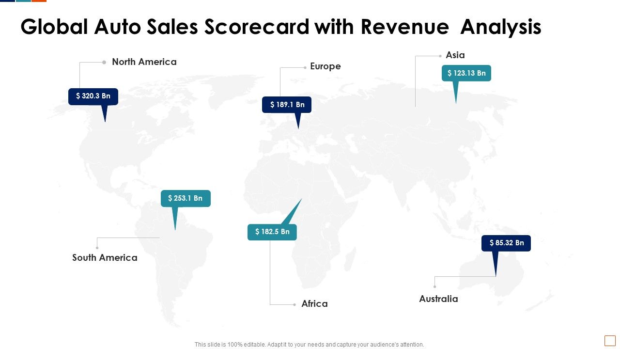 Global_Auto_Sales_Scorecard_With_Revenue_Analysis_Rules_PDF_Slide_1.jpg