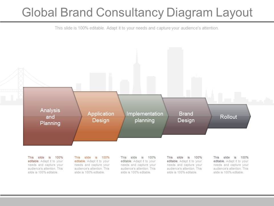 Global_Brand_Consultancy_Diagram_Layout_1.jpg