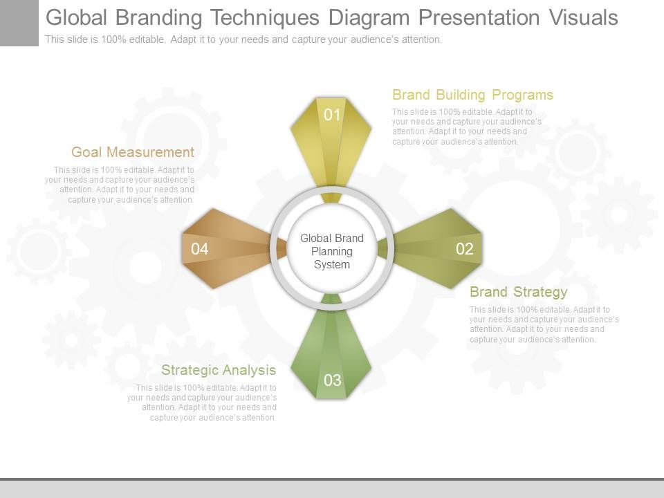 Global_Branding_Techniques_Diagram_Presentation_Visuals_1.jpg