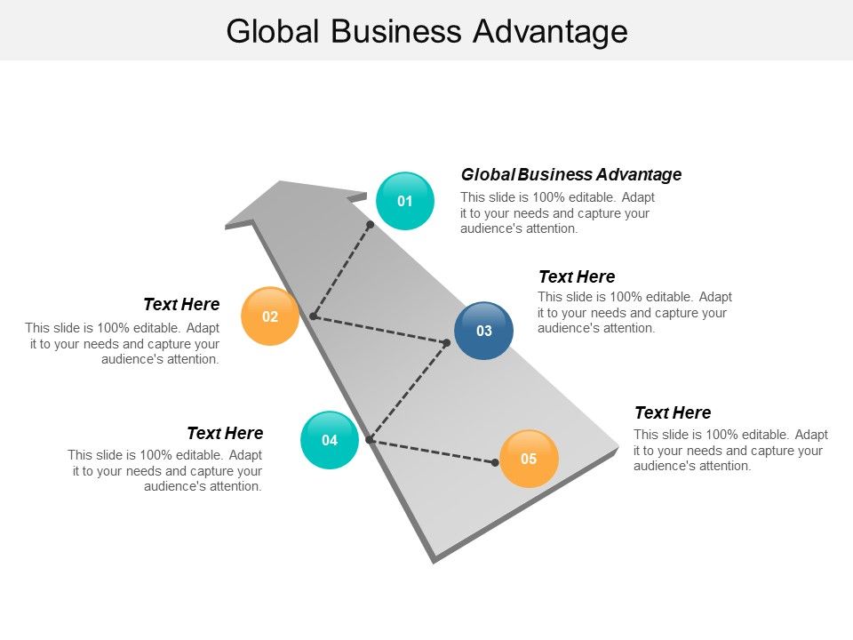 Global_Business_Advantage_Ppt_PowerPoint_Presentation_Infographic_Template_Example_Cpb_Slide_1.jpg