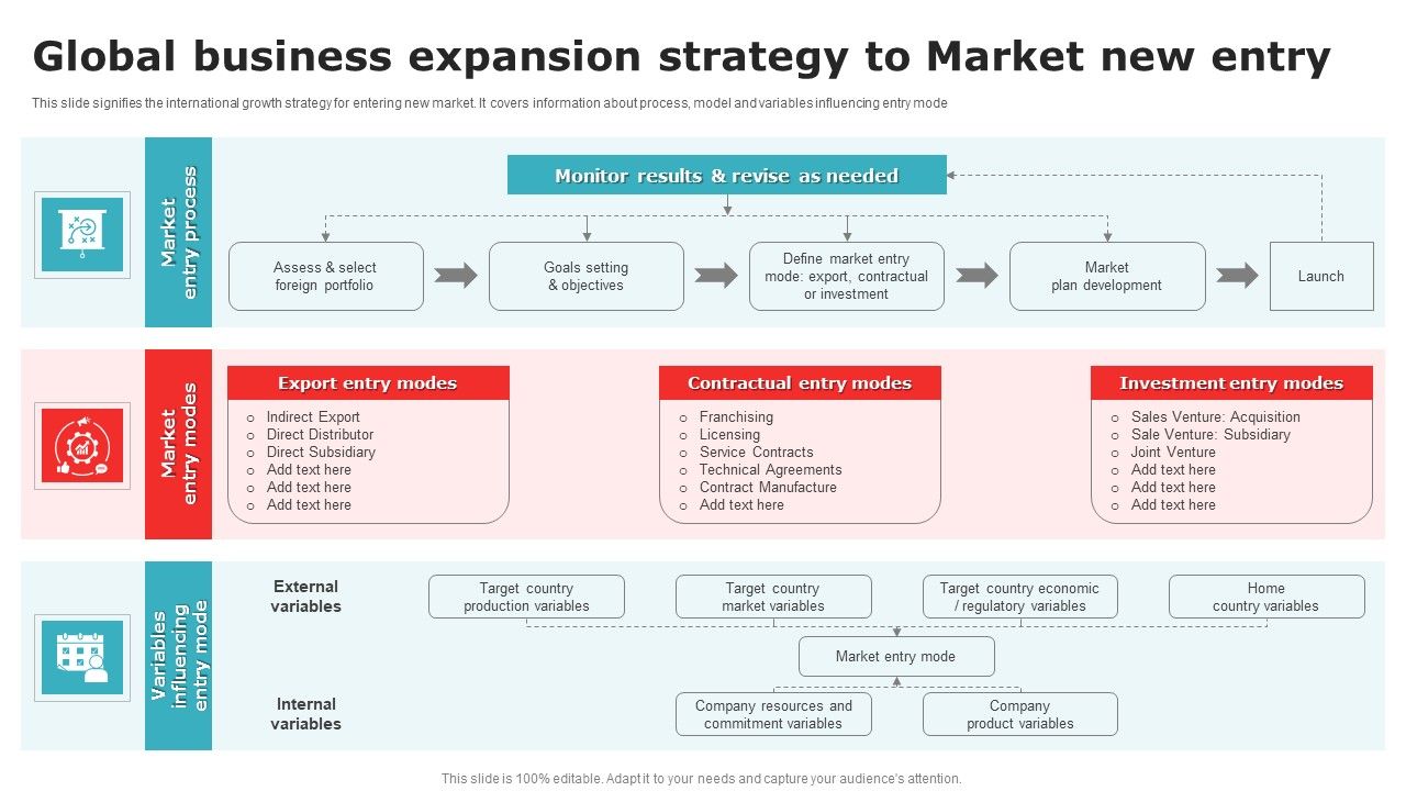 Global_Business_Expansion_Strategy_To_Market_New_Entry_Introduction_PDF_Slide_1.jpg