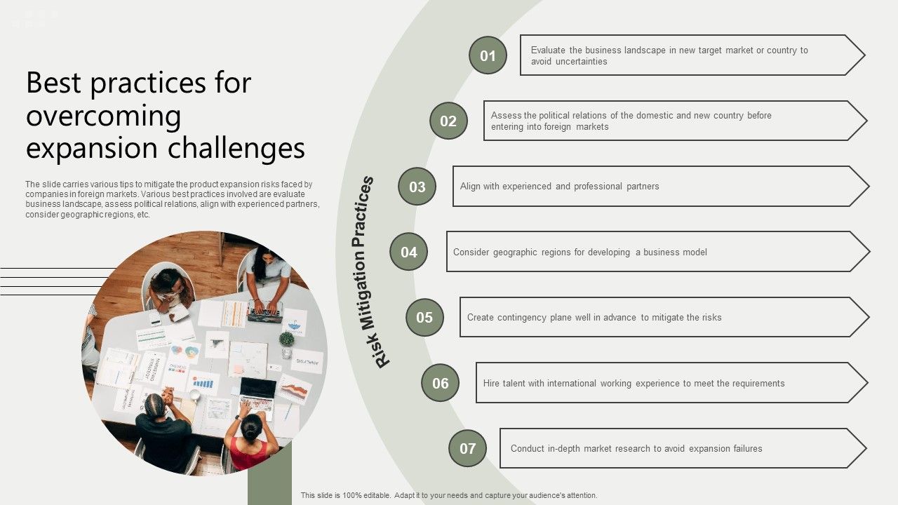 Global_Business_Market_Development_Guide_Best_Practices_For_Overcoming_Expansion_Challenges_Introduction_PDF_Slide_1.jpg