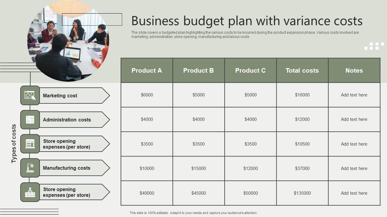 Global_Business_Market_Development_Guide_Business_Budget_Plan_With_Variance_Costs_Infographics_PDF_Slide_1.jpg